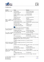 Preview for 7 page of WilTec 51545 Operation Manual