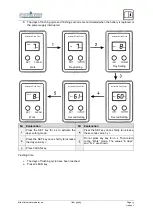 Предварительный просмотр 13 страницы WilTec 52365 User Manual