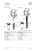 Предварительный просмотр 16 страницы WilTec 52365 User Manual