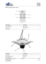 Предварительный просмотр 5 страницы WilTec 61020 Operation Manual