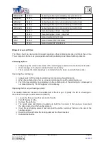 Preview for 15 page of WilTec 902703A+ Operation Manual