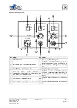 Preview for 7 page of WilTec 90701A++ User Manual