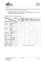 Preview for 11 page of WilTec 92671 User Manual