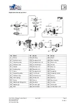 Предварительный просмотр 6 страницы WilTec AS196 Instruction Manual