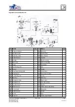 Preview for 7 page of WilTec AS29 Operation Manual