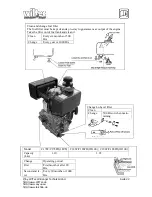 Preview for 22 page of WilTec C178F Operation Manual