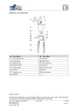 Preview for 8 page of WilTec CFF-206 Operation Manual