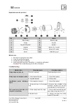 Preview for 6 page of WilTec TeichTip Sunsun CMP-28000 Operation Manual