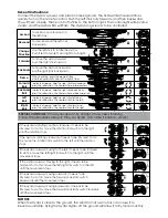 Preview for 3 page of Wilton Bradley JSF HYDRA 4 TY5630 User Manual