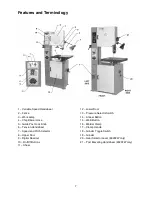 Предварительный просмотр 7 страницы Wilton 8014FW Operating Instructions And Parts Manual