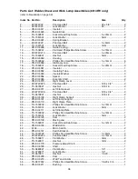 Предварительный просмотр 36 страницы Wilton 8014FW Operating Instructions And Parts Manual