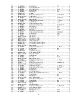 Предварительный просмотр 41 страницы Wilton 8014FW Operating Instructions And Parts Manual