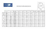 Предварительный просмотр 5 страницы Wilton Tradesman Vise 1745 Mounting Installation Sheet