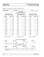 Предварительный просмотр 175 страницы Wiltron 680XXB Operation Manual