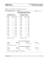 Предварительный просмотр 136 страницы Wiltron 681 B Series Operation Manual