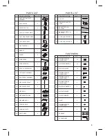 Preview for 3 page of Wiltshire BAR-B PRO 4 Owner'S Manual