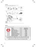 Preview for 12 page of Wiltshire BAR-B PRO 4 Owner'S Manual