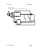 Предварительный просмотр 9 страницы WiMAX RSN-WiMAX-24C User Manual