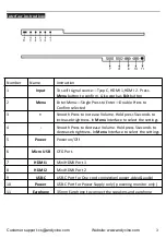 Preview for 3 page of WIMAXIT M1331C User Manual