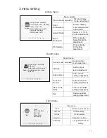 Preview for 14 page of Wimius T3 User Manual