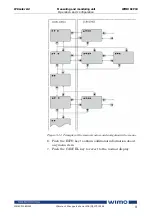 Preview for 9 page of WiMo 6CP10 Operation And Configuration Instructions