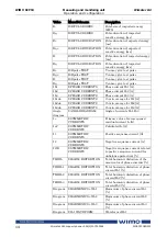 Preview for 14 page of WiMo 6CP10 Operation And Configuration Instructions