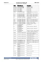 Preview for 15 page of WiMo 6CP10 Operation And Configuration Instructions