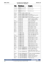 Preview for 16 page of WiMo 6CP10 Operation And Configuration Instructions