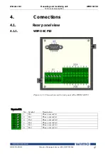 Preview for 45 page of WiMo 6CP10 Operation And Configuration Instructions