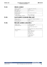 Preview for 53 page of WiMo 6CP10 Operation And Configuration Instructions