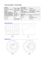 Preview for 2 page of WiMo CK-868LIN Manual