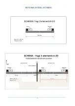 Предварительный просмотр 9 страницы WiMo Ultra Beam YAGI 2 Manual