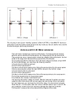 Preview for 4 page of WiMo ULTRABEAM Troubleshooting Manual