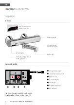 Предварительный просмотр 6 страницы WimTec ECOSAN W6 Assembly And Operating Instructions Manual