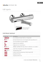 Предварительный просмотр 19 страницы WimTec ECOSAN W6 Assembly And Operating Instructions Manual