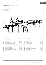 Предварительный просмотр 21 страницы WimTec ECOSAN W6 Assembly And Operating Instructions Manual