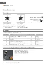 Preview for 6 page of WimTec LOFT HDK Assembly And Operating Instructions Manual