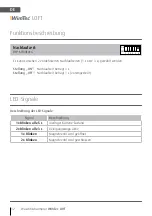 Preview for 12 page of WimTec LOFT HDK Assembly And Operating Instructions Manual