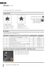 Preview for 18 page of WimTec LOFT HDK Assembly And Operating Instructions Manual