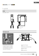 Preview for 5 page of WimTec LOFT Assembly And Operating Instructions Manual