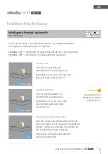 Preview for 11 page of WimTec LOFT Assembly And Operating Instructions Manual