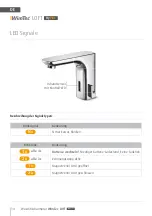 Preview for 14 page of WimTec LOFT Assembly And Operating Instructions Manual