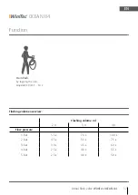 Preview for 17 page of WimTec OCEAN U4 121 131 Assembly And Operating Instructions Manual