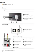 Предварительный просмотр 26 страницы WimTec OCEAN W7 Assembly And Operating Instructions Manual