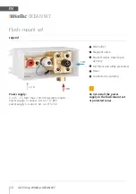 Предварительный просмотр 28 страницы WimTec OCEAN W7 Assembly And Operating Instructions Manual