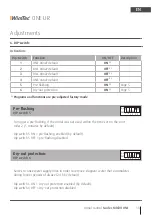 Предварительный просмотр 13 страницы WimTec ONE UR Assembly And Operating Instructions Manual