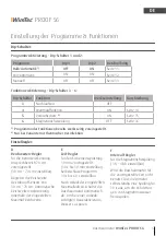 Preview for 5 page of WimTec PROOF S4 Assembly And Operating Instructions Manual