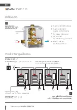 Предварительный просмотр 6 страницы WimTec PROOF S4 Assembly And Operating Instructions Manual