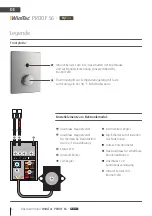 Preview for 6 page of WimTec PROOF S6 HyPlus Assembly And Operating Instructions Manual