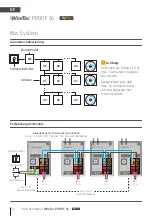 Preview for 12 page of WimTec PROOF S6 HyPlus Assembly And Operating Instructions Manual